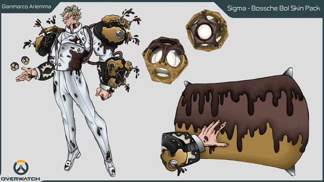 Sigma Developed Final